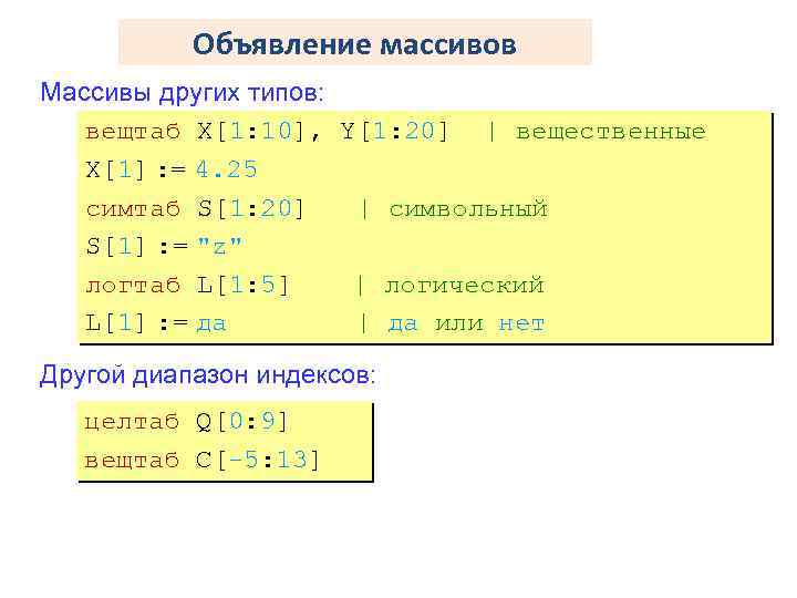 Объявление массивов Массивы других типов: вещтаб X[1: 10], Y[1: 20] | вещественные X[1] :