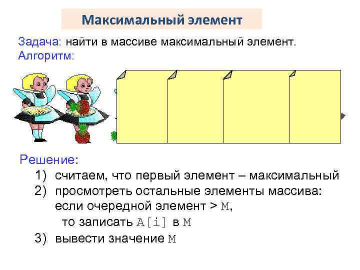 Максимальный элемент Задача: найти в массиве максимальный элемент. Алгоритм: Решение: 1) считаем, что первый