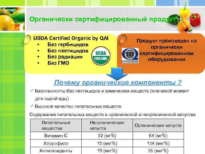 Органически сертифицированный продукт USDA Certified Organic by QAI • Без гербицидов • Без пестицидов