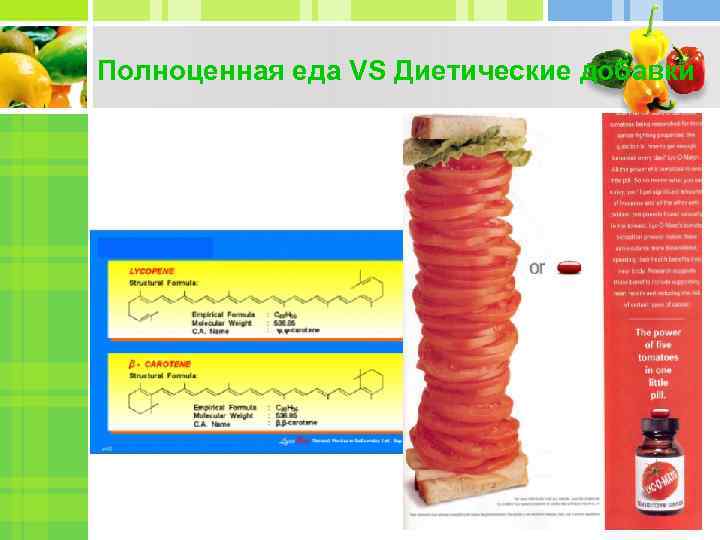 Полноценная еда VS Диетические добавки 