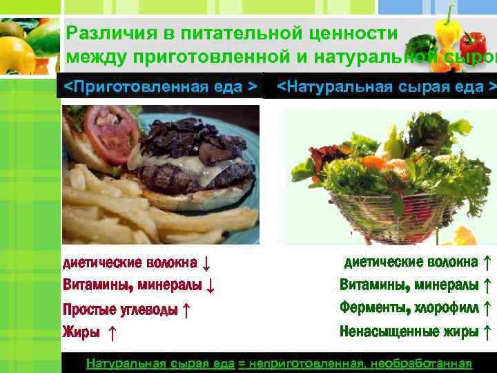 Различия в питательной ценности между приготовленной и натуральной сырой <Приготовленная еда > диетические волокна