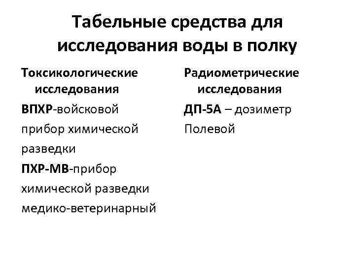 Табельные средства для исследования воды в полку Токсикологические исследования ВПХР-войсковой прибор химической разведки ПХР-МВ-прибор