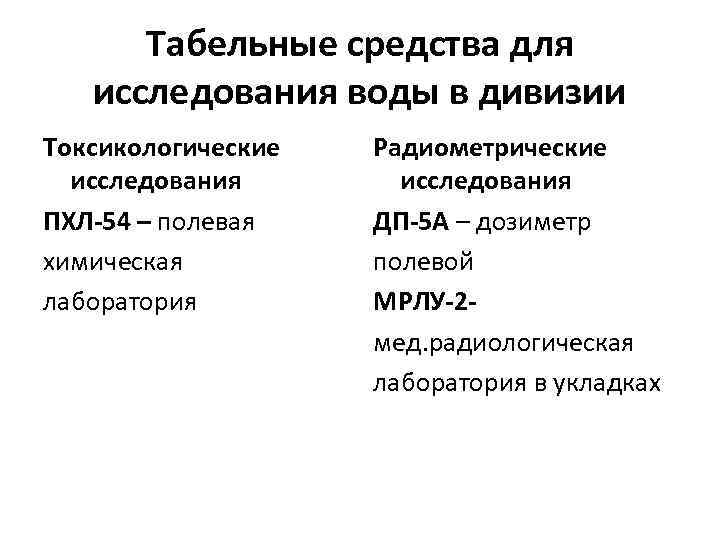 Табельные средства для исследования воды в дивизии Токсикологические исследования ПХЛ-54 – полевая химическая лаборатория