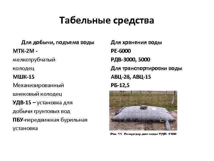 Табельные средства Для добычи, подъема воды МТК-2 М мелкотрубчатый колодец МШК-15 Механизированный шнековый колодец