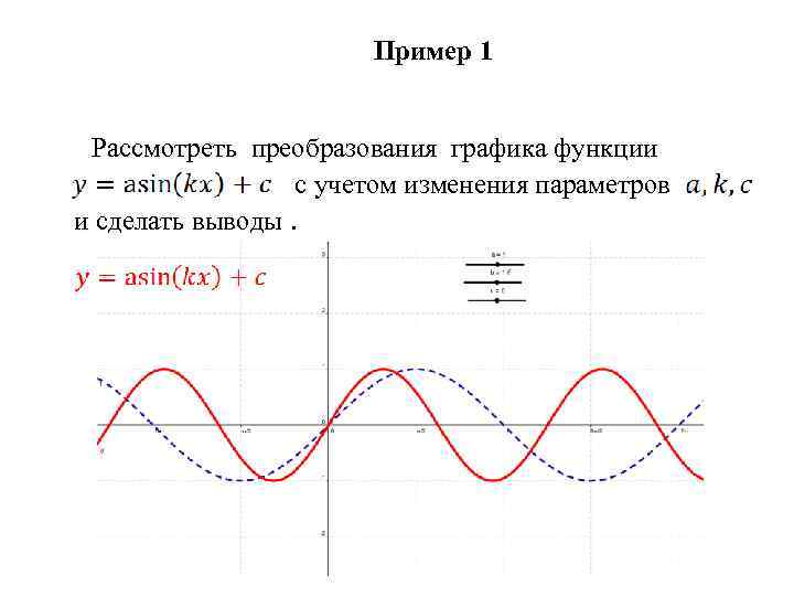 Пример 1 Рассмотреть преобразования графика функции c учетом изменения параметров и сделать выводы. 