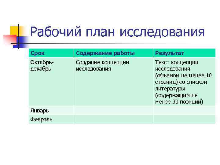 Рабочий план научного исследования