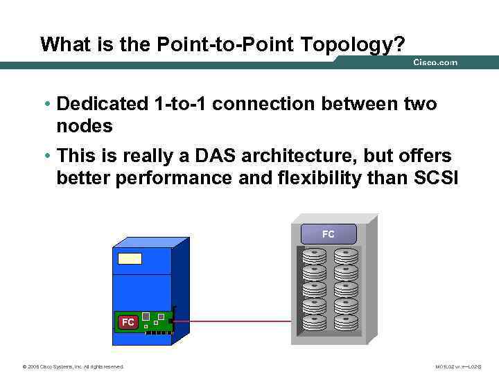 What is the Point-to-Point Topology? • Dedicated 1 -to-1 connection between two nodes •