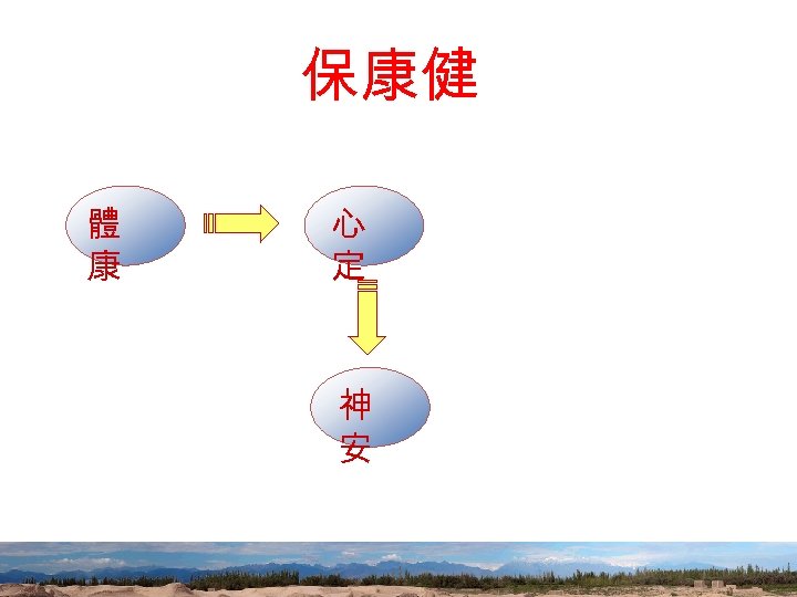 保康健 體 康 心 定 神 安 18 