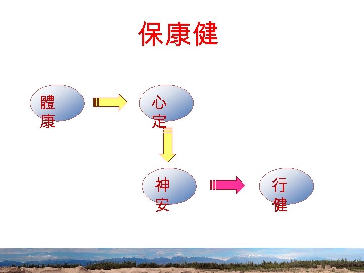 保康健 體 康 心 定 神 安 行 健 19 