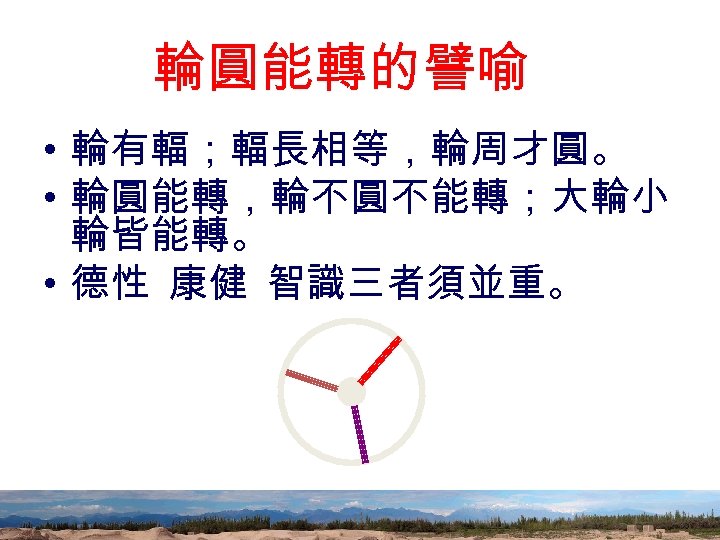 輪圓能轉的譬喻 • 輪有輻；輻長相等，輪周才圓。 • 輪圓能轉，輪不圓不能轉；大輪小 輪皆能轉。 • 德性 康健 智識三者須並重。 21 