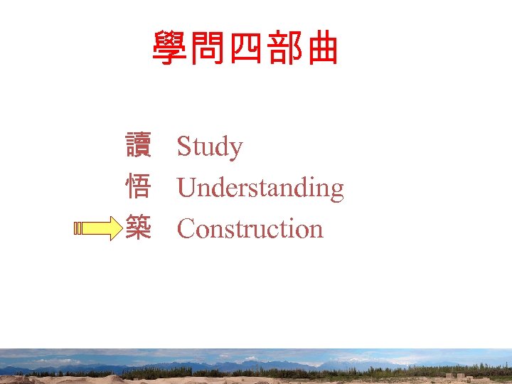 學問四部曲 讀 Study 悟 Understanding 築 Construction 56 