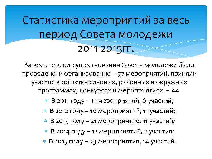 Статистика мероприятий за весь период Совета молодежи 2011 -2015 гг. За весь период существования