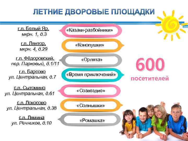 г. п. Белый Яр, мкрн. 1, д. 3 «Казаки-разбойники» г. п. Лянтор, мкрн. 4,