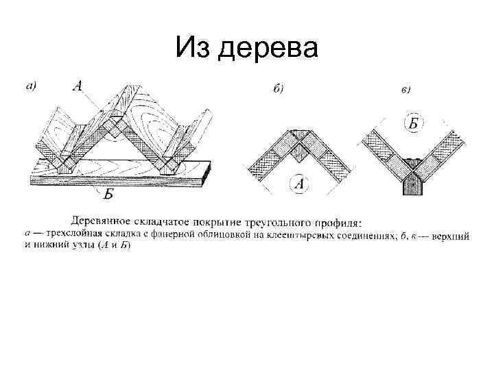 Из дерева 