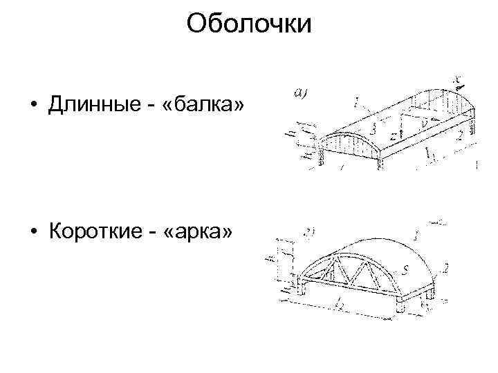 Толщина оболочки. Короткие и длинные цилиндрические оболочки. Длинная цилиндрическая оболочка. Длинная цилиндрическая оболочка конструкции. Короткие цилиндрические железобетонные оболочки.