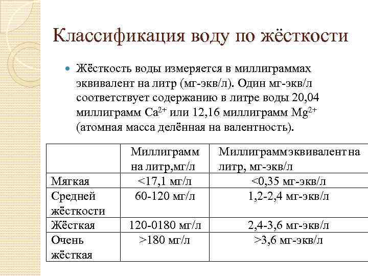 Как настроить жесткость воды в посудомоечной машине dexp