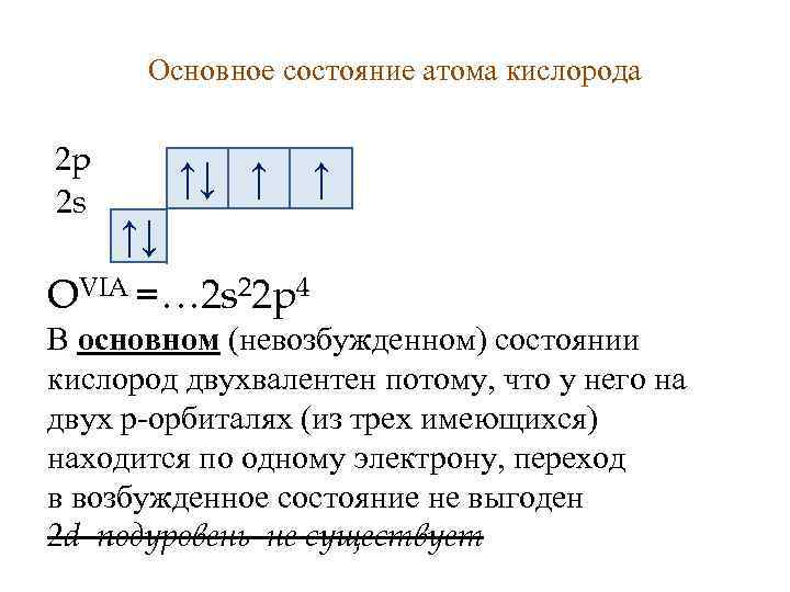 Электронные конфигурации халькогенов