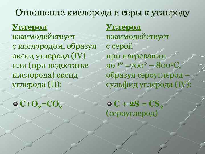 Отношение кислорода и серы к углероду Углерод взаимодействует с кислородом, образуя оксид углерода (IV)