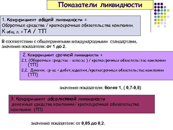 Показатели ликвидности 1. Коэффициент общей ликвидности = Оборотные средства / краткосрочные обязательства компании. К