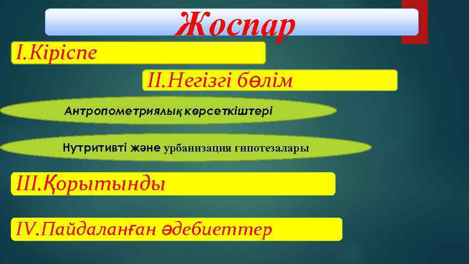Жоспар I. Кіріспе ІI. Негізгі бөлім Антропометриялық көрсеткіштері Нутритивті және урбанизация гипотезалары III. Қорытынды