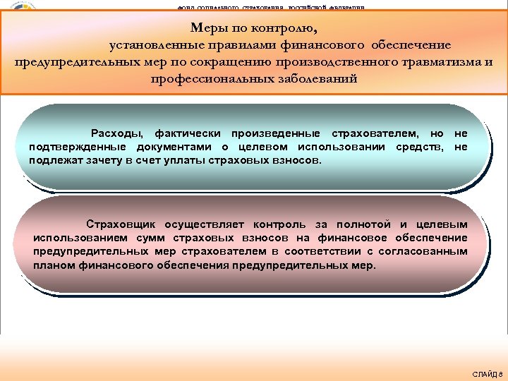 ФОНД СОЦИАЛЬНОГО СТРАХОВАНИЯ РОССИЙСКОЙ ФЕДЕРАЦИИ Меры по контролю, установленные правилами финансового обеспечение предупредительных мер