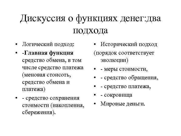 Проблемы дискуссии. Функции дискуссии. Дискуссия основная функция. Дискуссионные вопросы функций денег. Дискуссия основные функции.