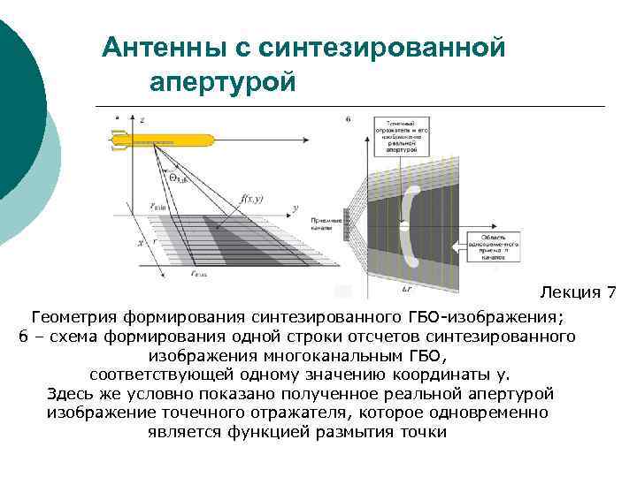 Инверсное изображение это