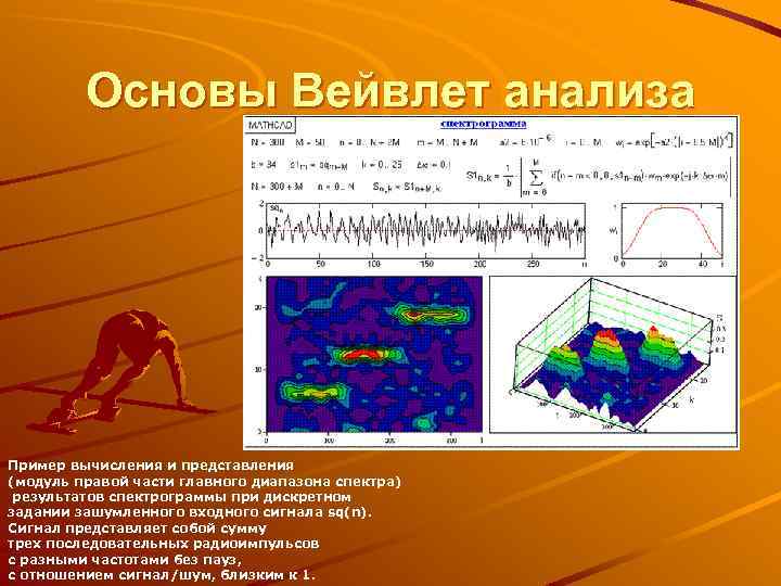 Основы Вейвлет анализа Пример вычисления и представления (модуль правой части главного диапазона спектра) результатов