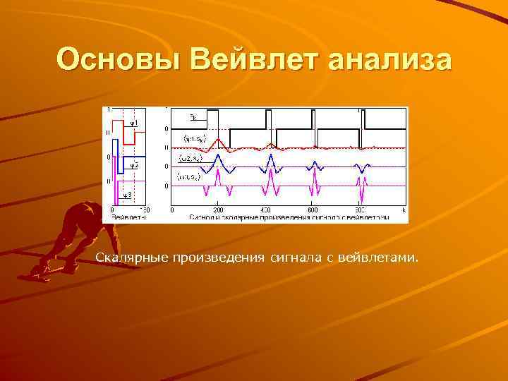 Основы Вейвлет анализа Скалярные произведения сигнала с вейвлетами. 