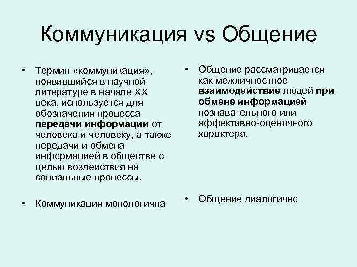 Коммуникация vs Общение • Термин «коммуникация» , появившийся в научной литературе в начале XX