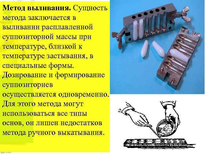 Способ технология. Технология приготовления суппозиториев методом выливания. Методы изготовления суппозиториев прессование. Метод прессования суппозиториев основы. Суппозитории изготовленные методом выливания.