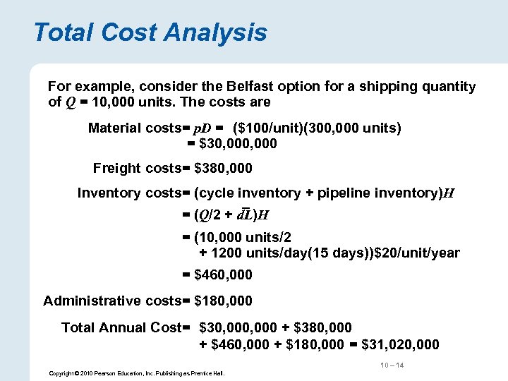 Total Cost Analysis For example, consider the Belfast option for a shipping quantity of