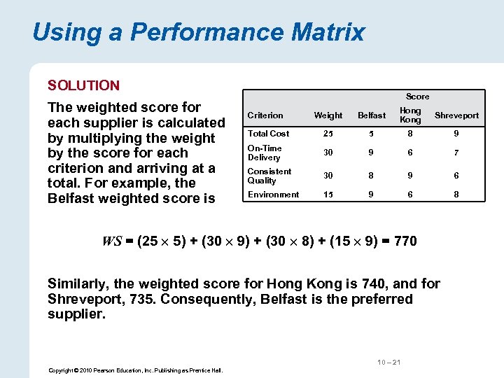 Using a Performance Matrix SOLUTION The weighted score for each supplier is calculated by