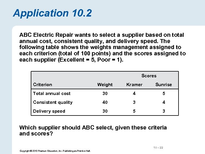 Application 10. 2 ABC Electric Repair wants to select a supplier based on total