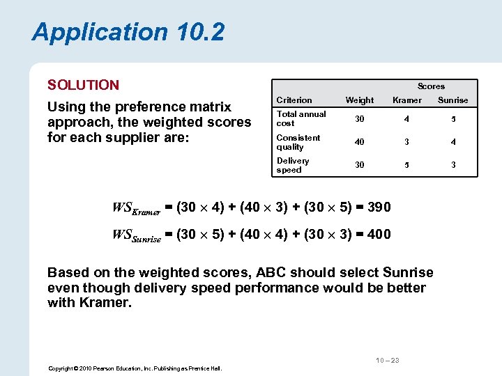 Application 10. 2 SOLUTION Scores Weight Kramer Sunrise Total annual cost 30 4 5