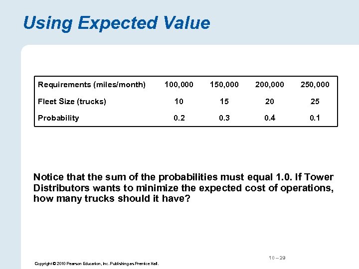 Using Expected Value Requirements (miles/month) 100, 000 150, 000 200, 000 250, 000 Fleet