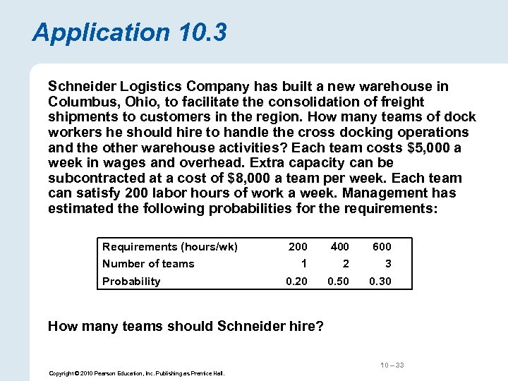 Application 10. 3 Schneider Logistics Company has built a new warehouse in Columbus, Ohio,