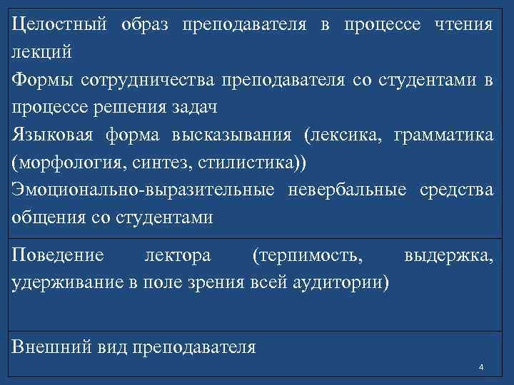 Целостный образ преподавателя в процессе чтения лекций Формы сотрудничества преподавателя со студентами в процессе