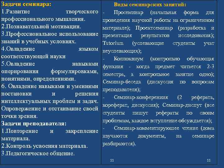 Задачи семинара: 1. Развитие творческого профессионального мышления. 2. Познавательной мотивации. 3. Профессиональное использование знаний