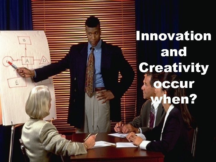 Innovation and Creativity occur when? 