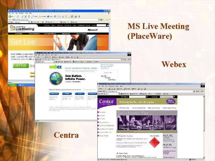 MS Live Meeting (Place. Ware) Webex Centra 