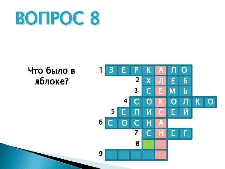 ВОПРОС 8 Что было в яблоке? 1 З Е Р 2 3 С 5