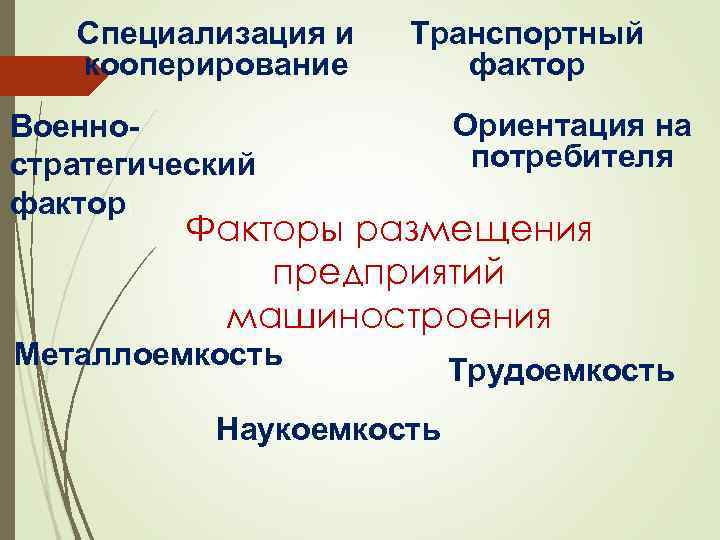 Кооперирование это в географии. Специализация и кооперирование факторы размещения. Машиностроительный комплекс специализация кооперирование. Специализация и кооперирование отрасли. Факторы размещения металлоемкого машиностроения.