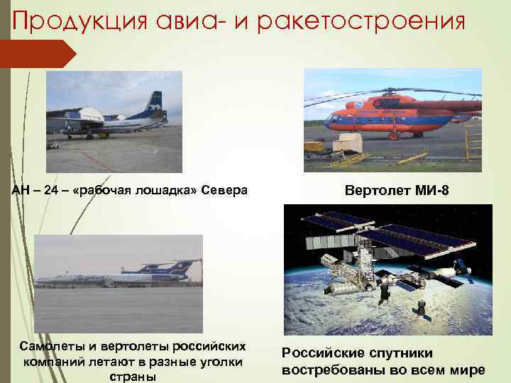 Продукция авиа- и ракетостроения АН – 24 – «рабочая лошадка» Севера Самолеты и вертолеты