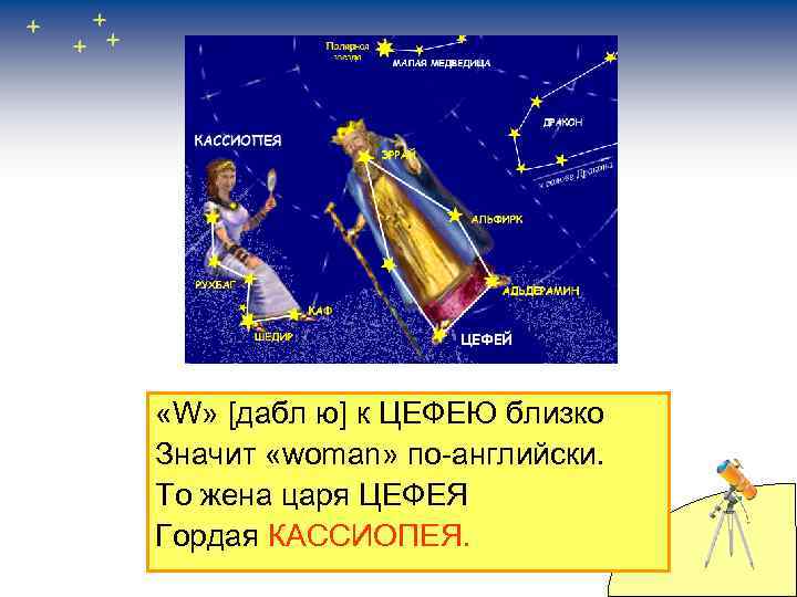  «W» [дабл ю] к ЦЕФЕЮ близко Значит «woman» по-английски. То жена царя ЦЕФЕЯ