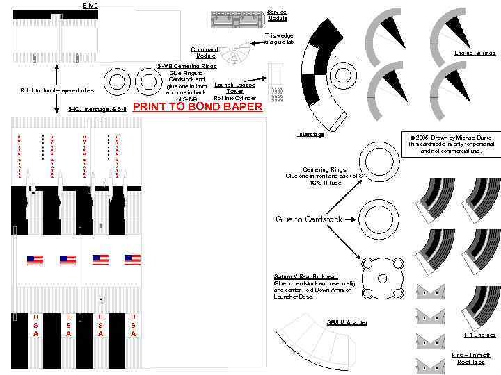 S-IVB Service Module This wedge is a glue tab Command Module Engine Fairings S-IVB