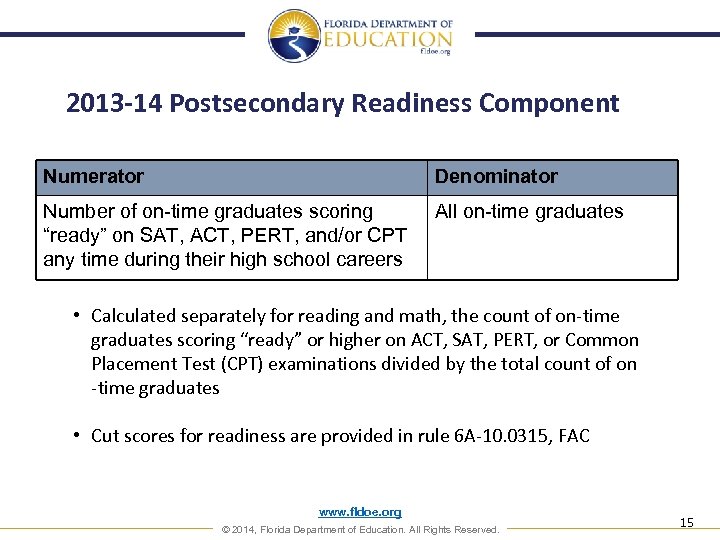 2013 -14 Postsecondary Readiness Component Numerator Denominator Number of on-time graduates scoring “ready” on