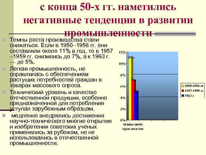 n с конца 50 -х гг. наметились негативные тенденции в развитии промышленности Темпы роста