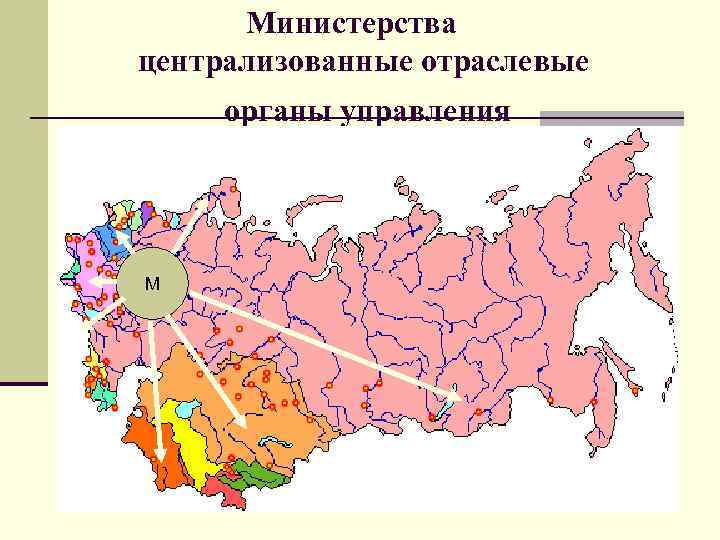 Министерства централизованные отраслевые органы управления М 