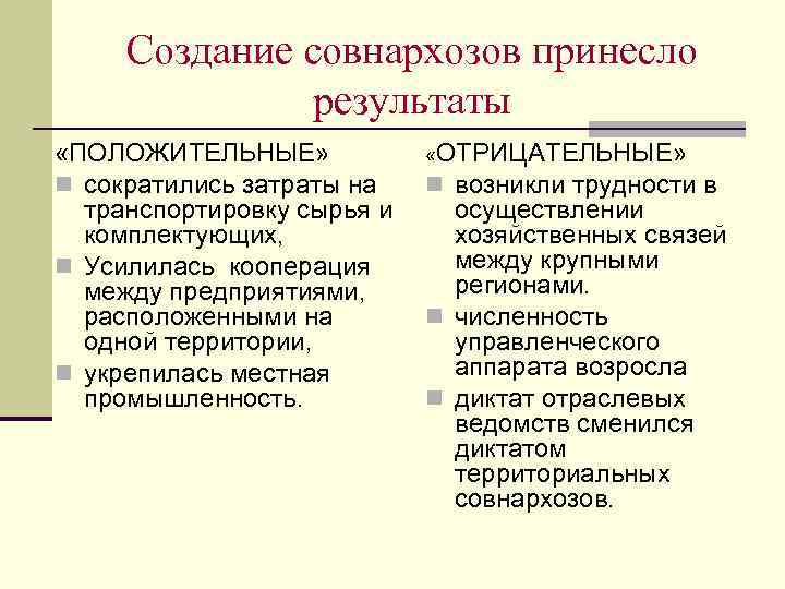 Создание совнархозов принесло результаты «ПОЛОЖИТЕЛЬНЫЕ» «ОТРИЦАТЕЛЬНЫЕ» n сократились затраты на n возникли трудности в